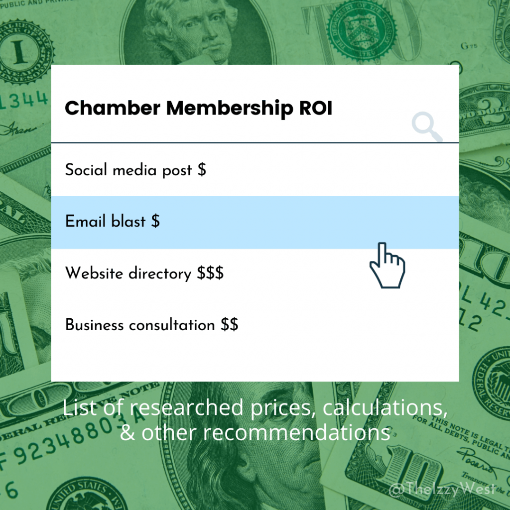 chamber membership ROI List of researched prices calculations other recommendations